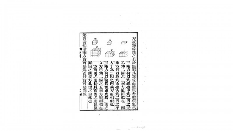 则古昔斋算学24卷.清.李善兰撰.清同治3年刊本