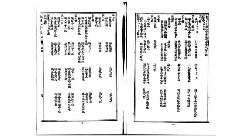 明 徐善继、徐善述 《地理人子须知》古本