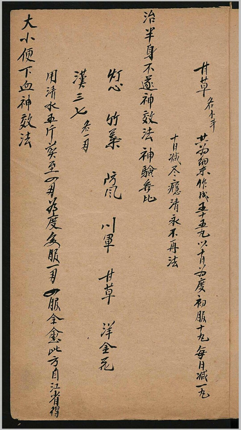 永善堂 经验药方杂录, 1936