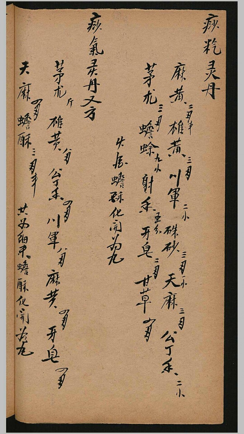 永善堂 经验药方杂录, 1936