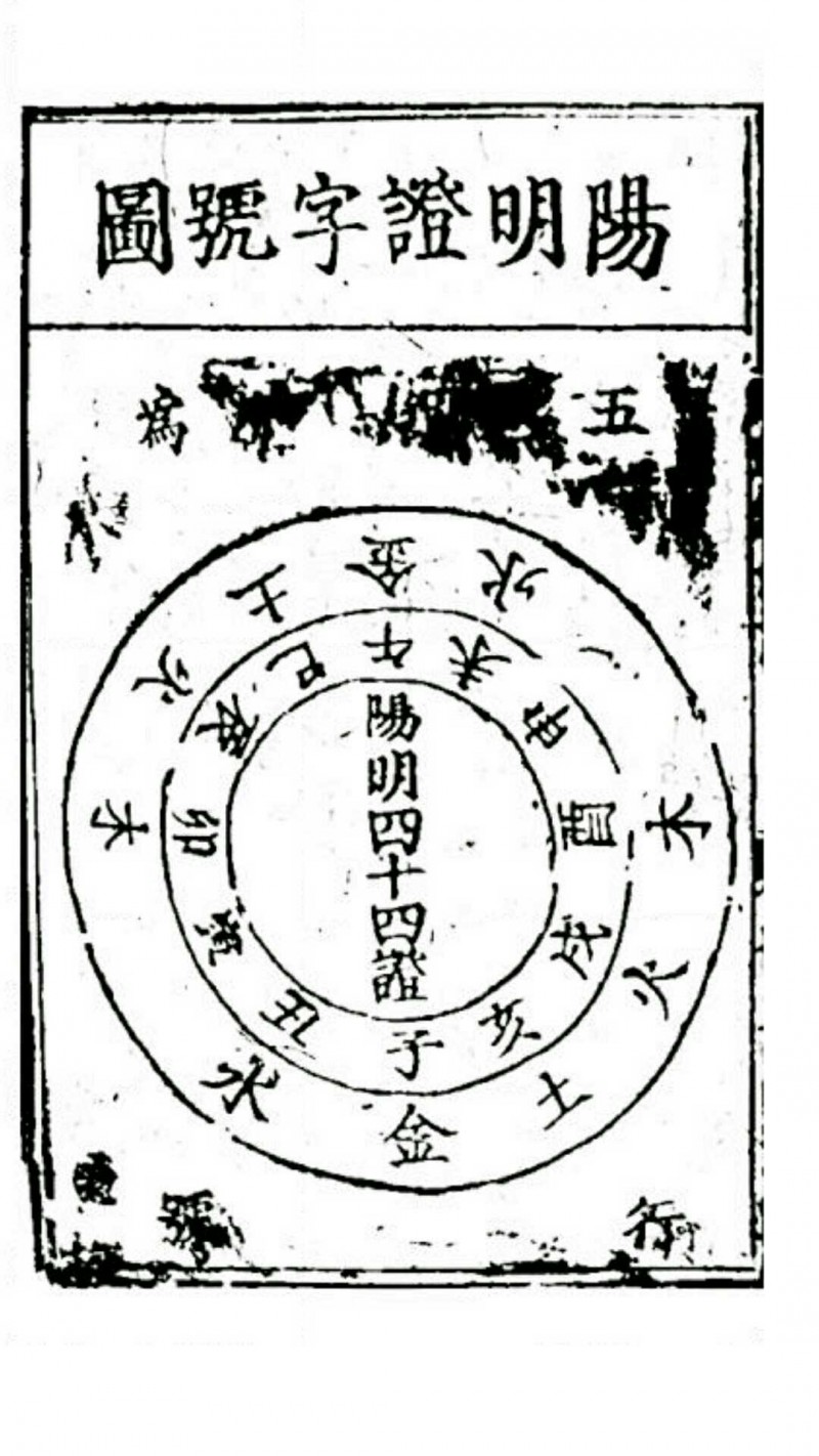 重编伤寒必用运气全书.熊宗立