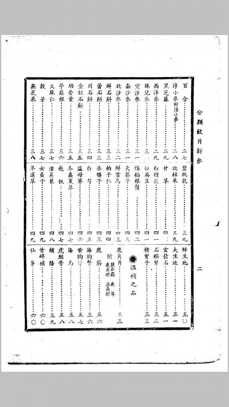 饮片新参（上下全册）