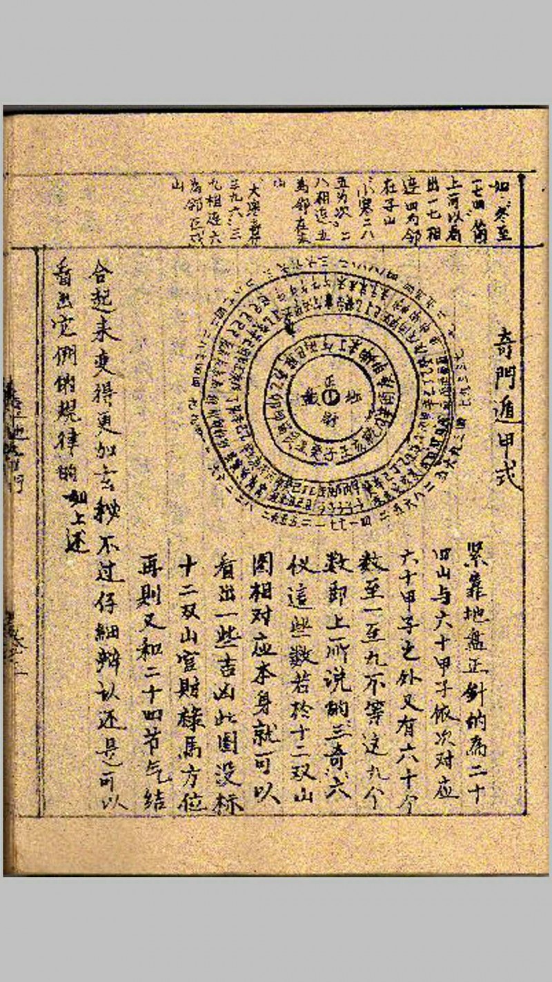 透地奇门（手抄本）.pdf