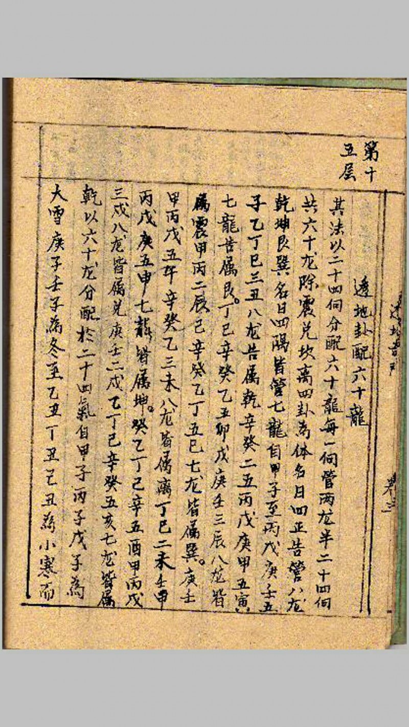 透地奇门（手抄本）.pdf