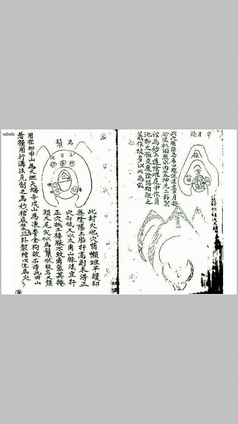 阴阳宅造作法