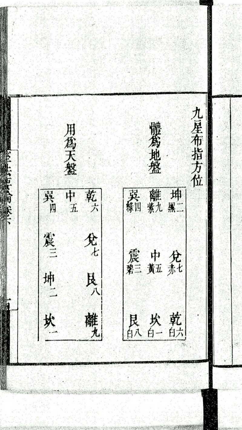 室法要论 二卷