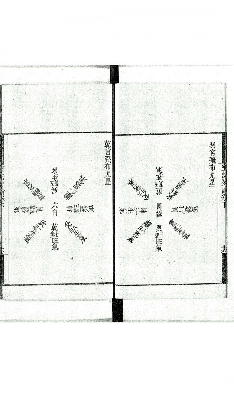 室法要论 二卷