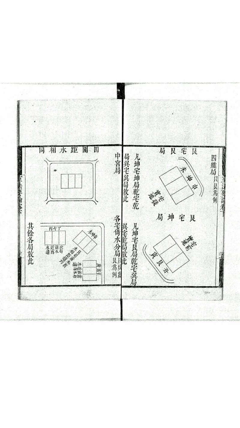 室法要论 二卷