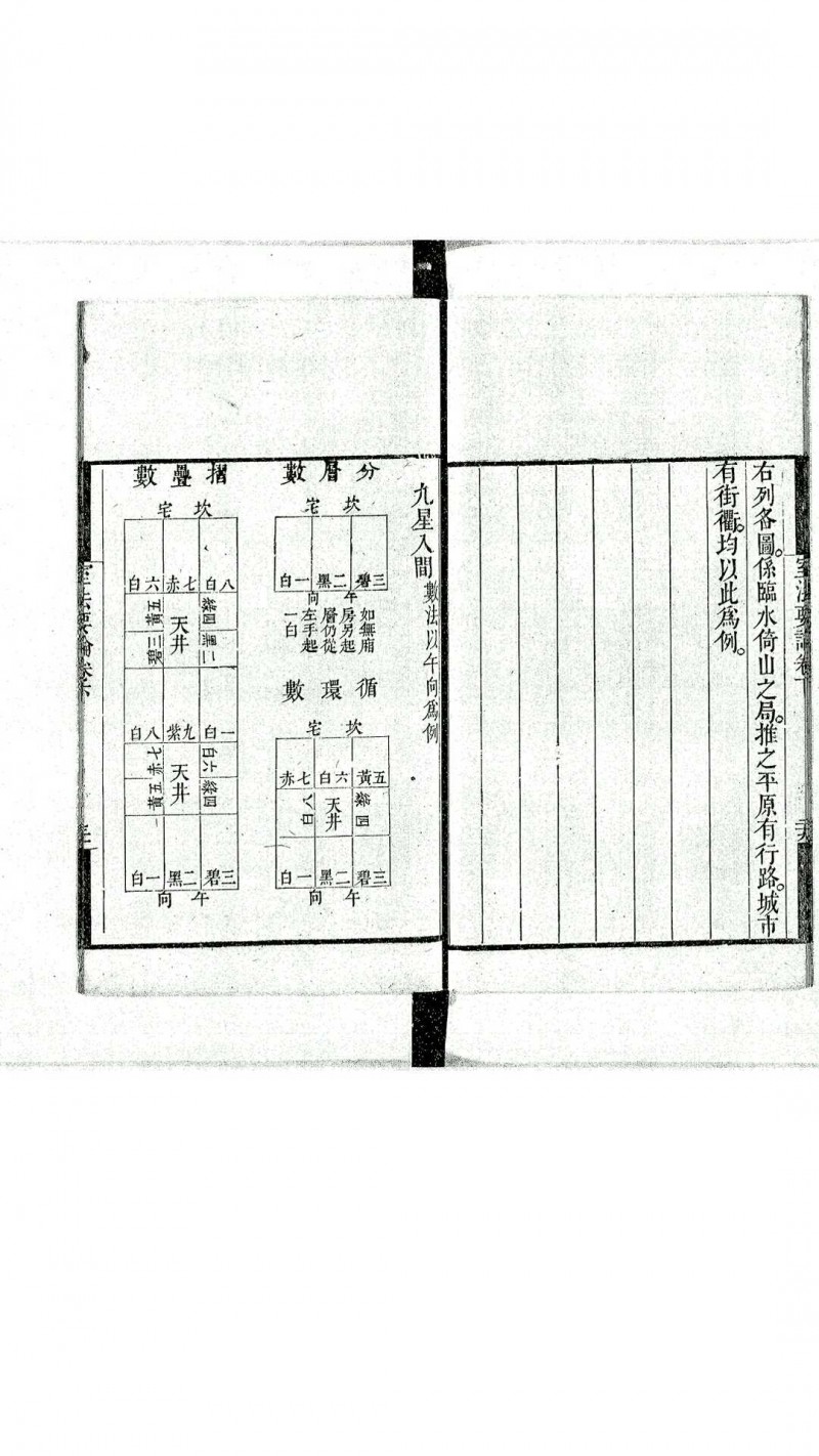 室法要论 二卷