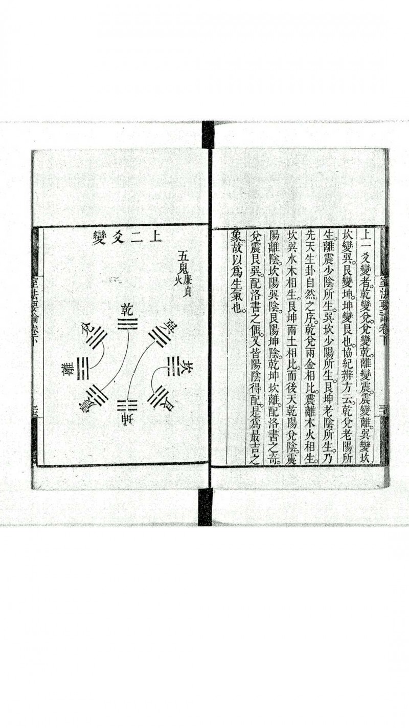 室法要论 二卷