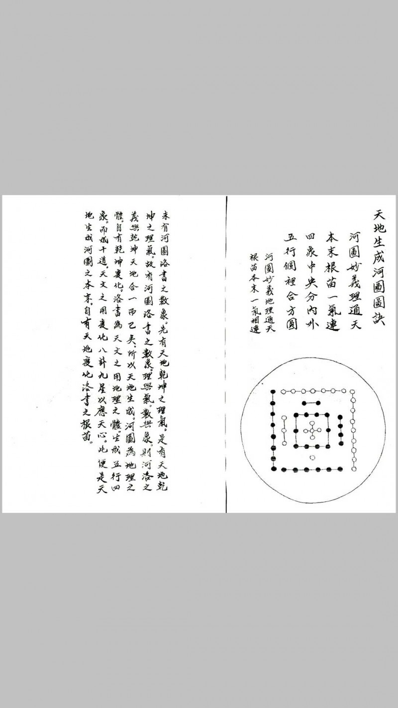 戴礼台 新增地理辨正图解掌诀