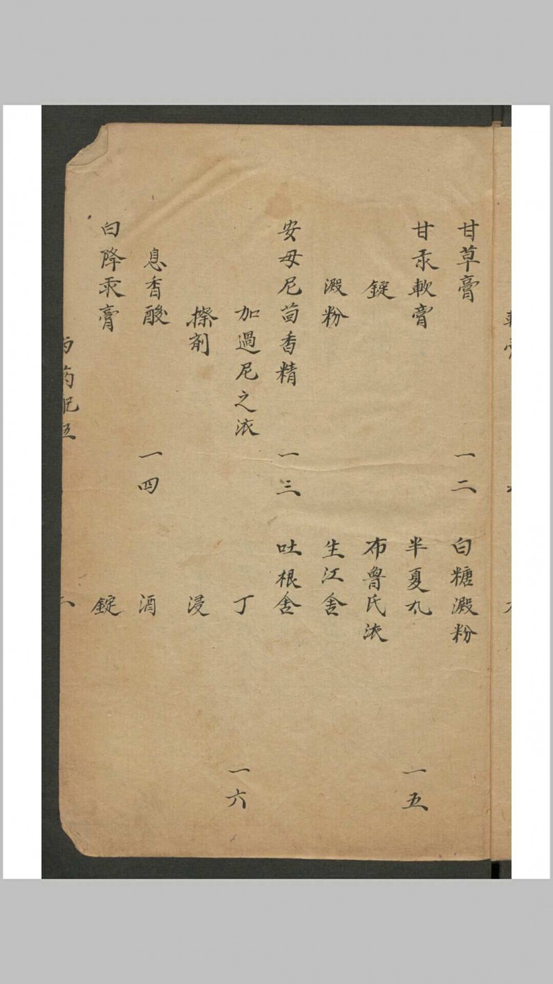 西药配伍 , 1929