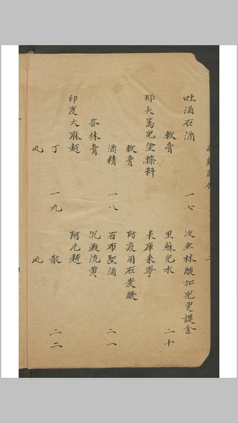 西药配伍 , 1929