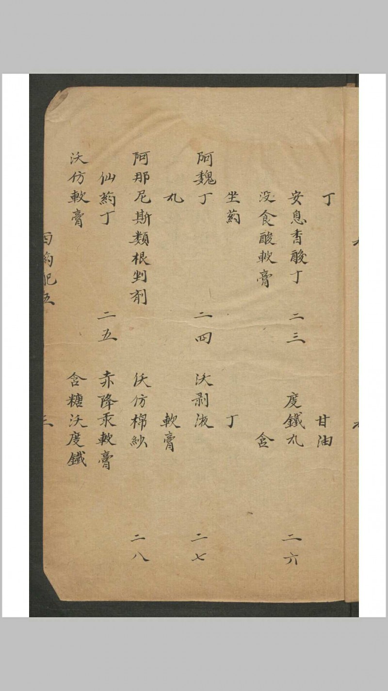 西药配伍 , 1929