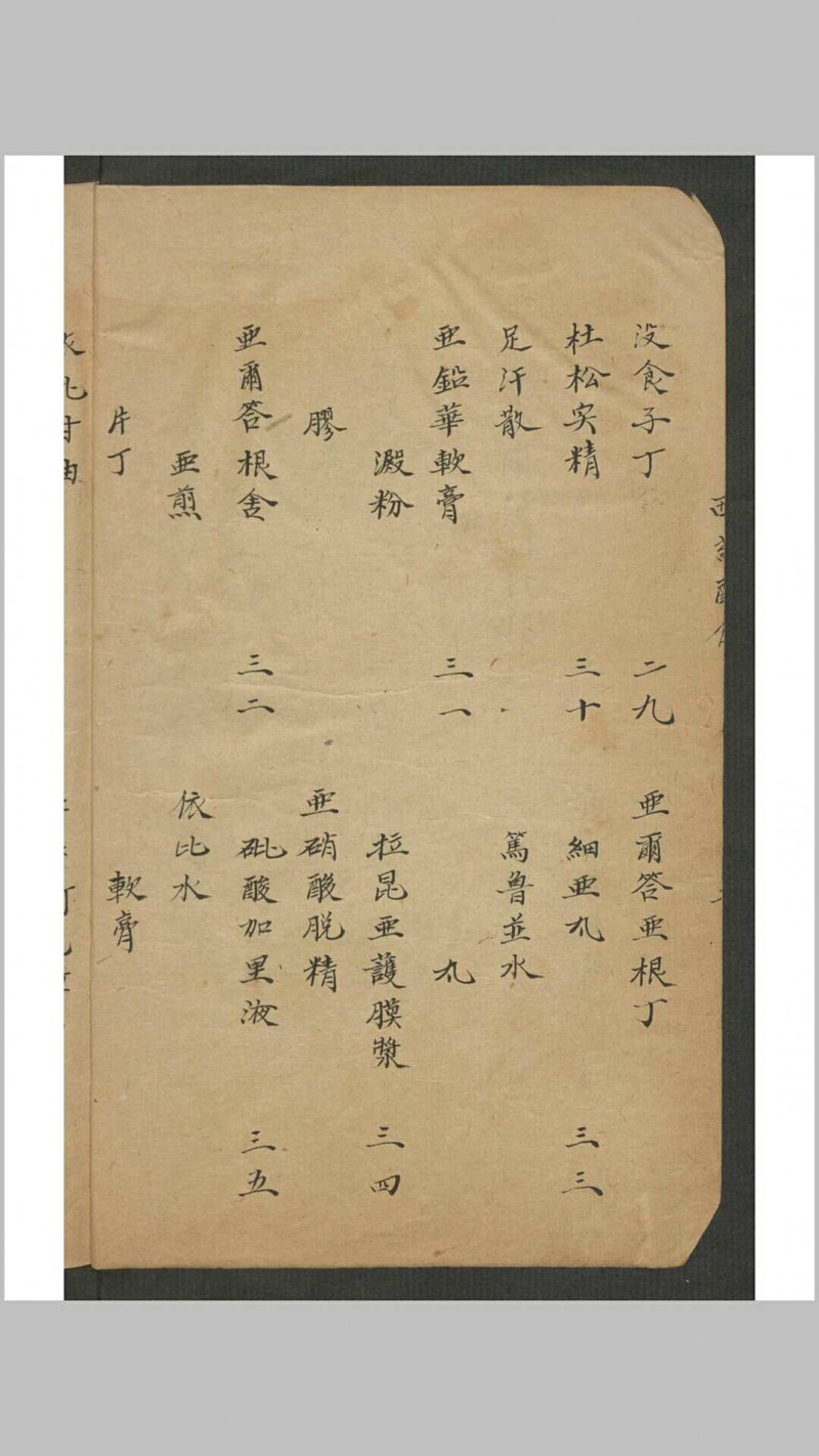 西药配伍 , 1929