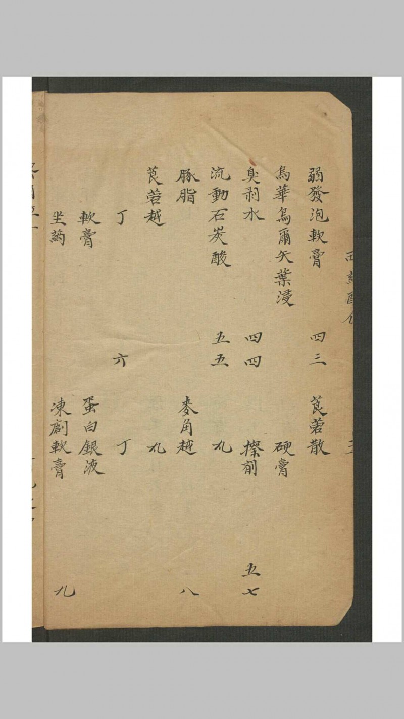 西药配伍 , 1929