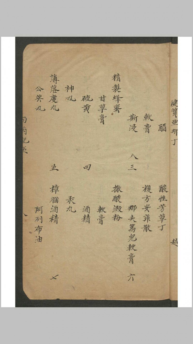 西药配伍 , 1929