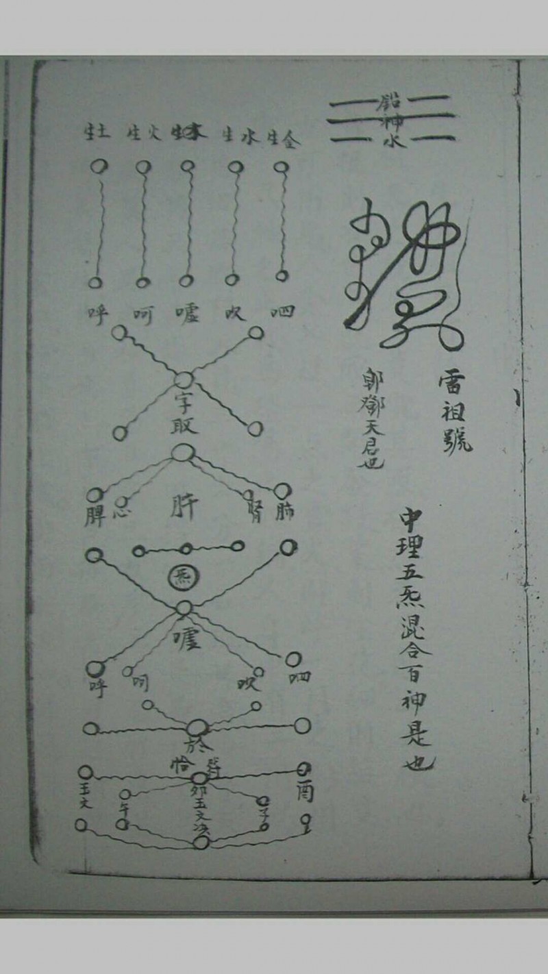 玄门祖气秘诀