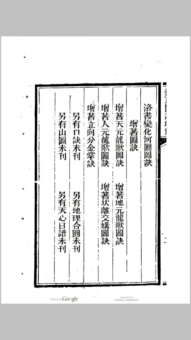 辨正图诀增解(清) 戴礼台著  戴洪润直解