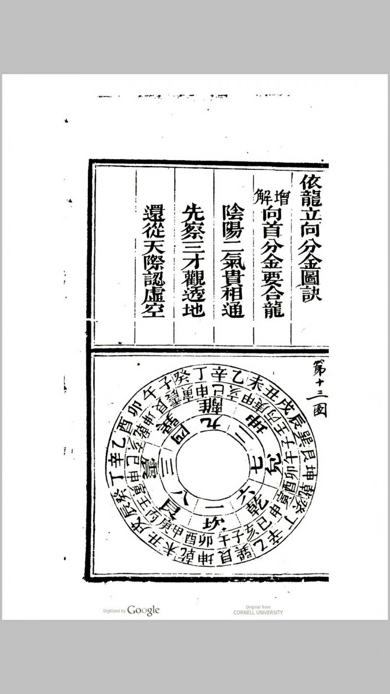 辨正图诀增解(清) 戴礼台著  戴洪润直解