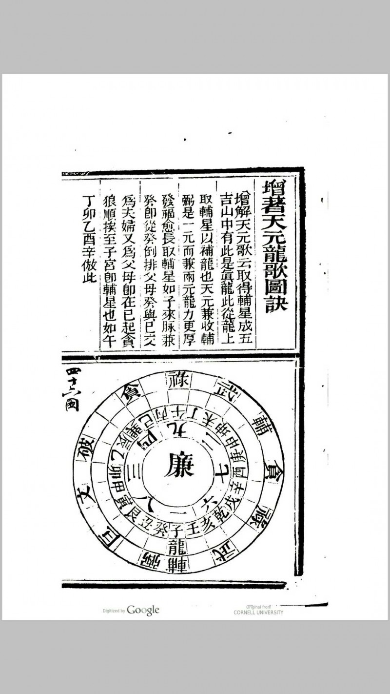 辨正图诀增解(清) 戴礼台著  戴洪润直解