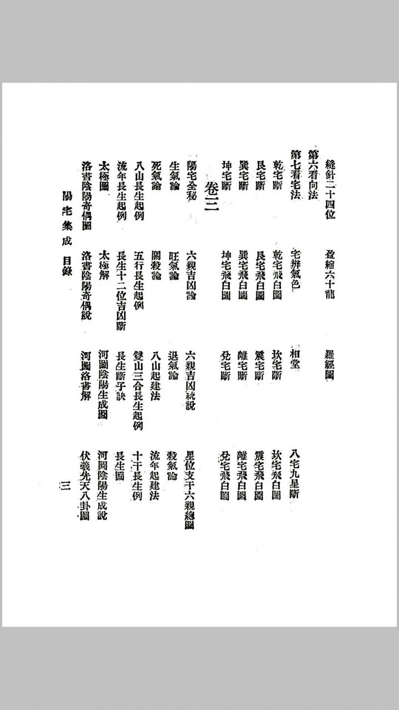 阴阳二宅全书(阴阳宅集要)