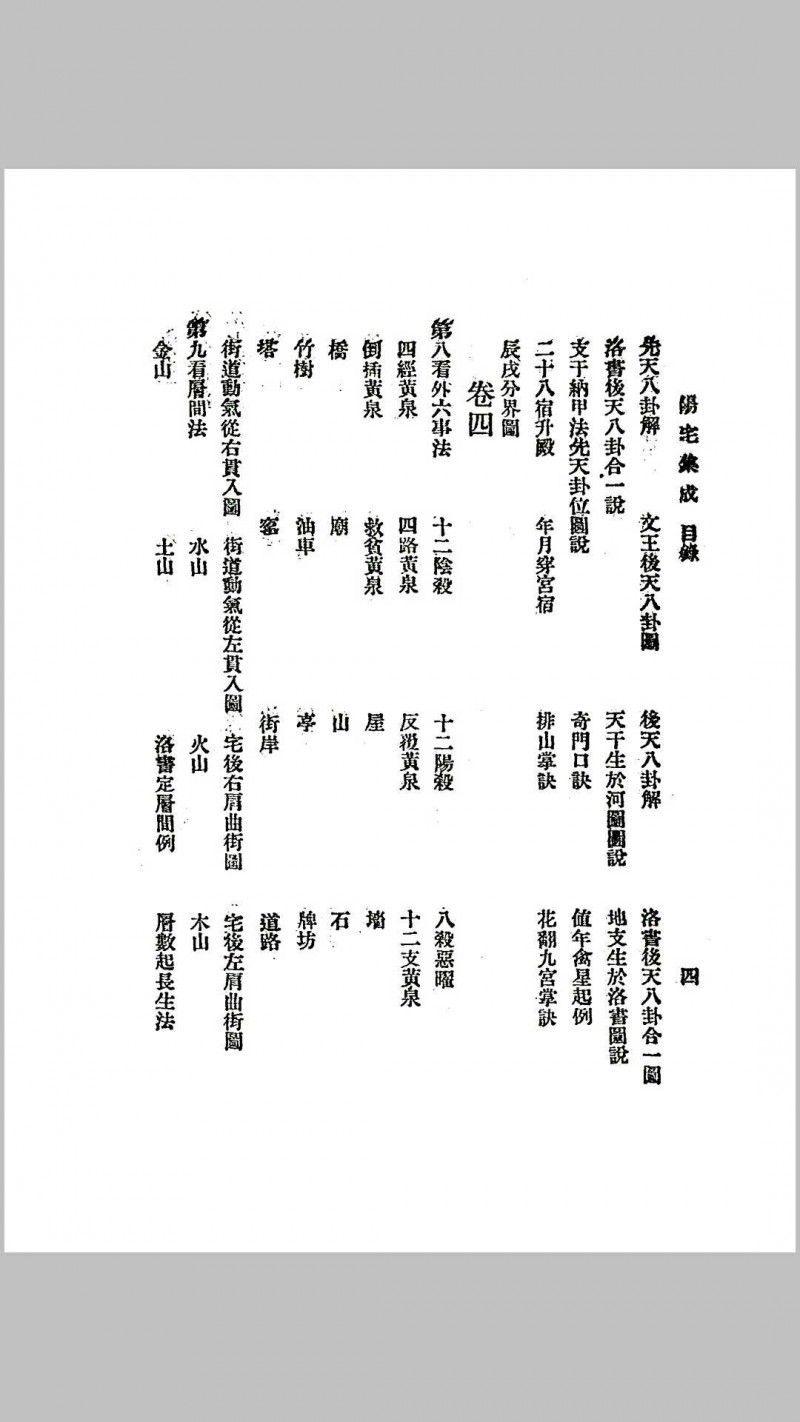 阴阳二宅全书(阴阳宅集要)