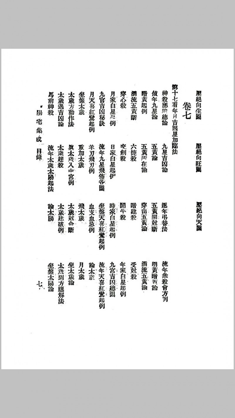 阴阳二宅全书(阴阳宅集要)