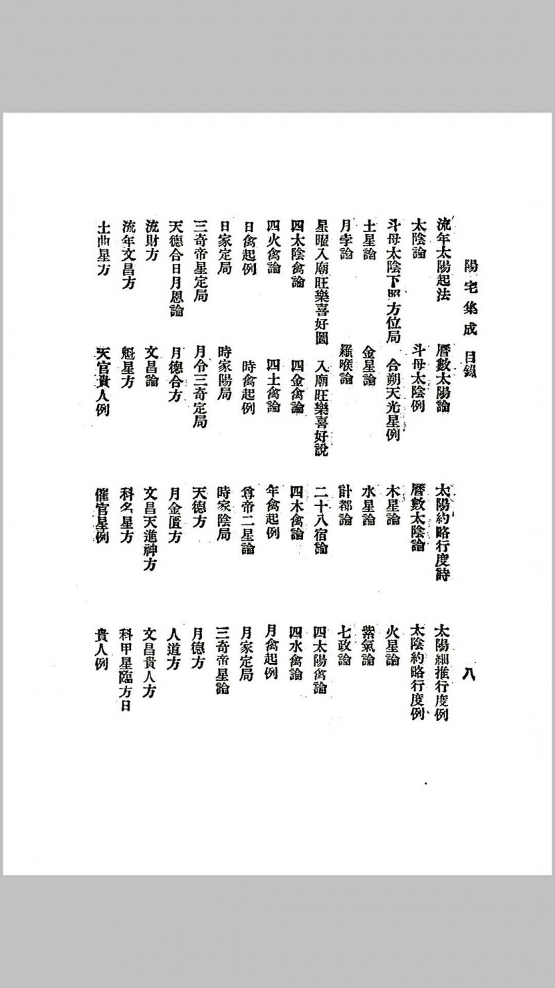 阴阳二宅全书(阴阳宅集要)