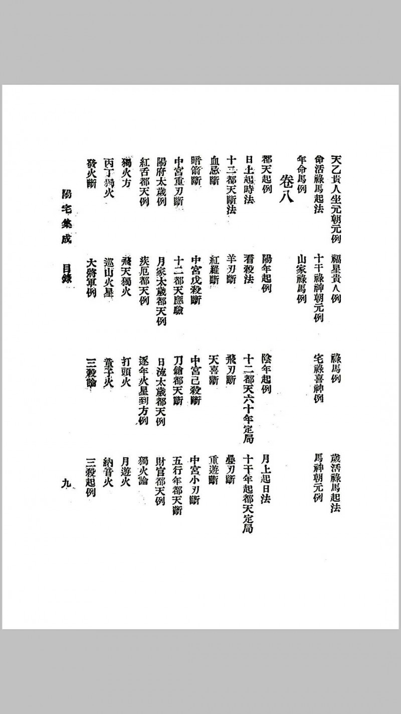 阴阳二宅全书(阴阳宅集要)