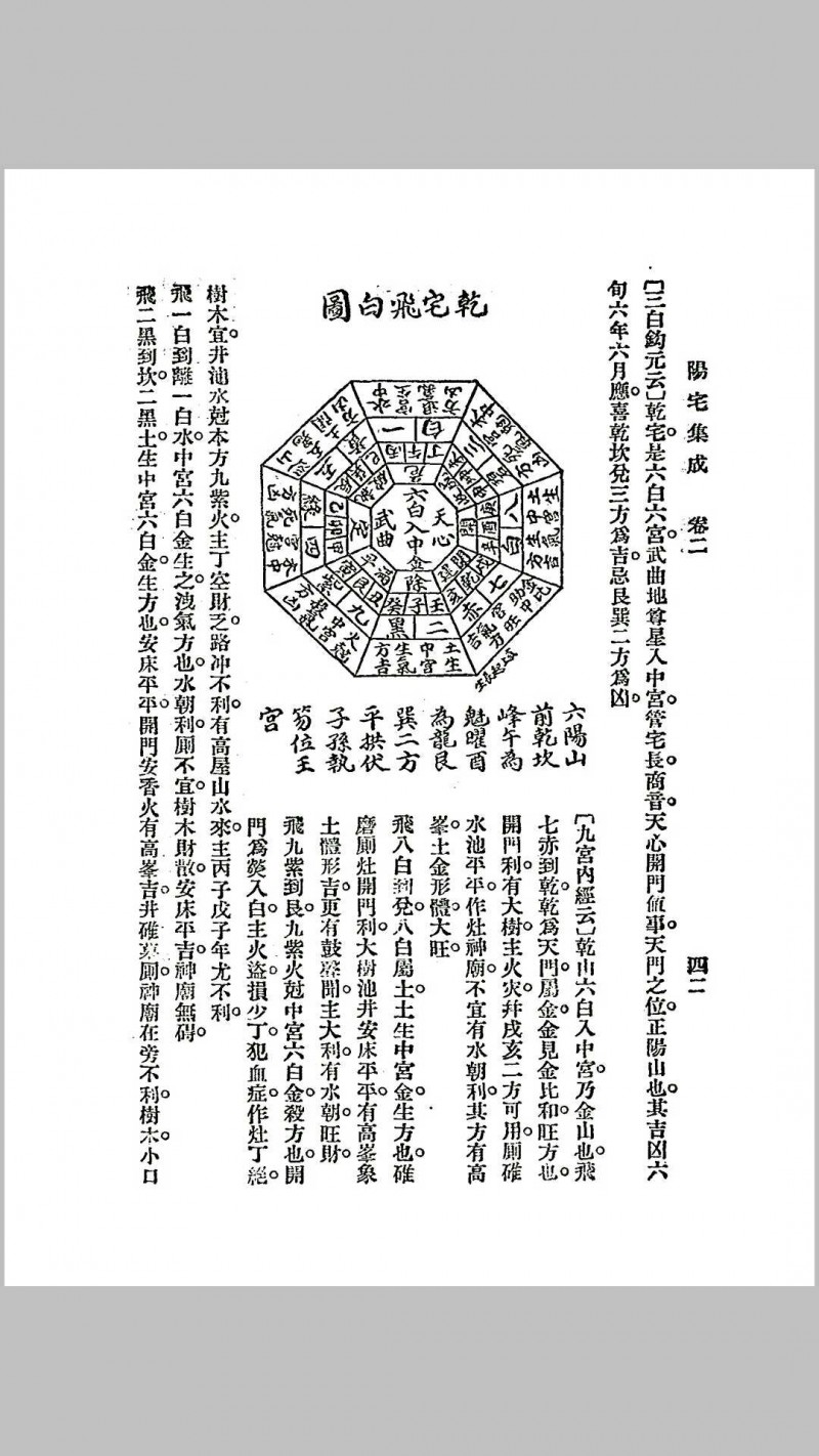 阴阳二宅全书(阴阳宅集要)