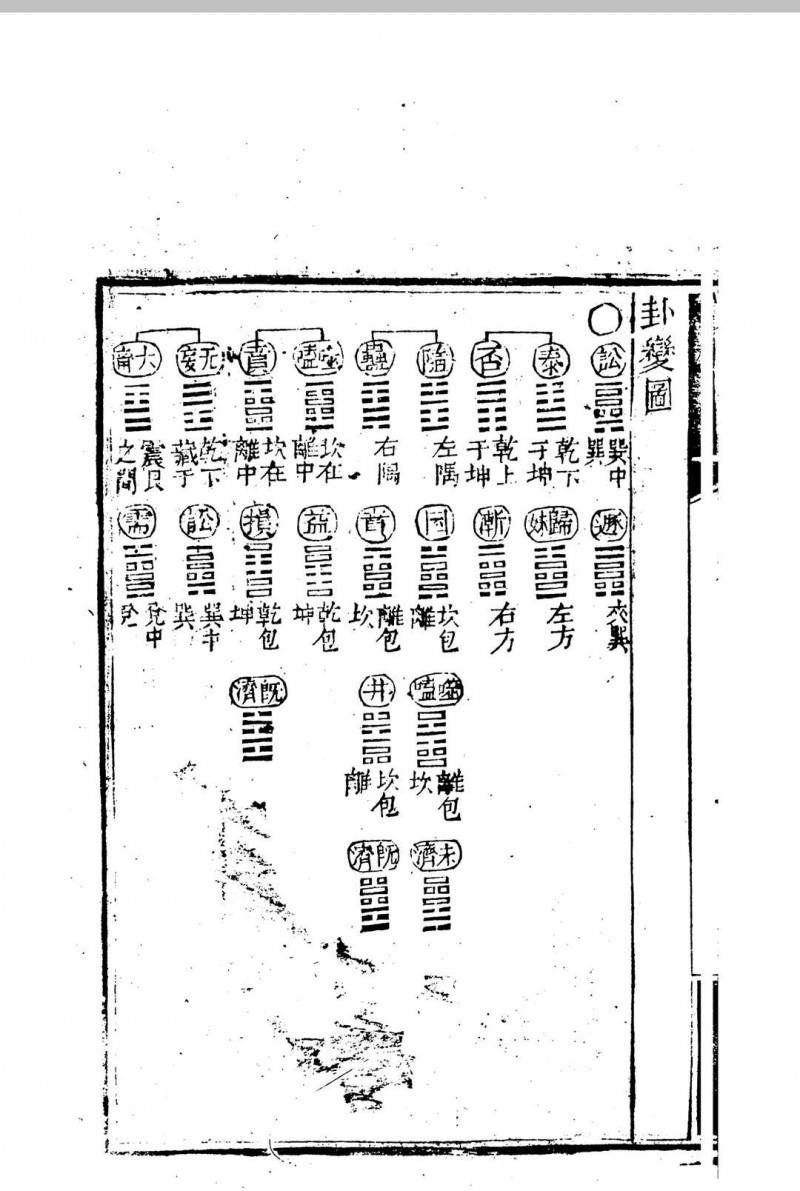 重订观易外编