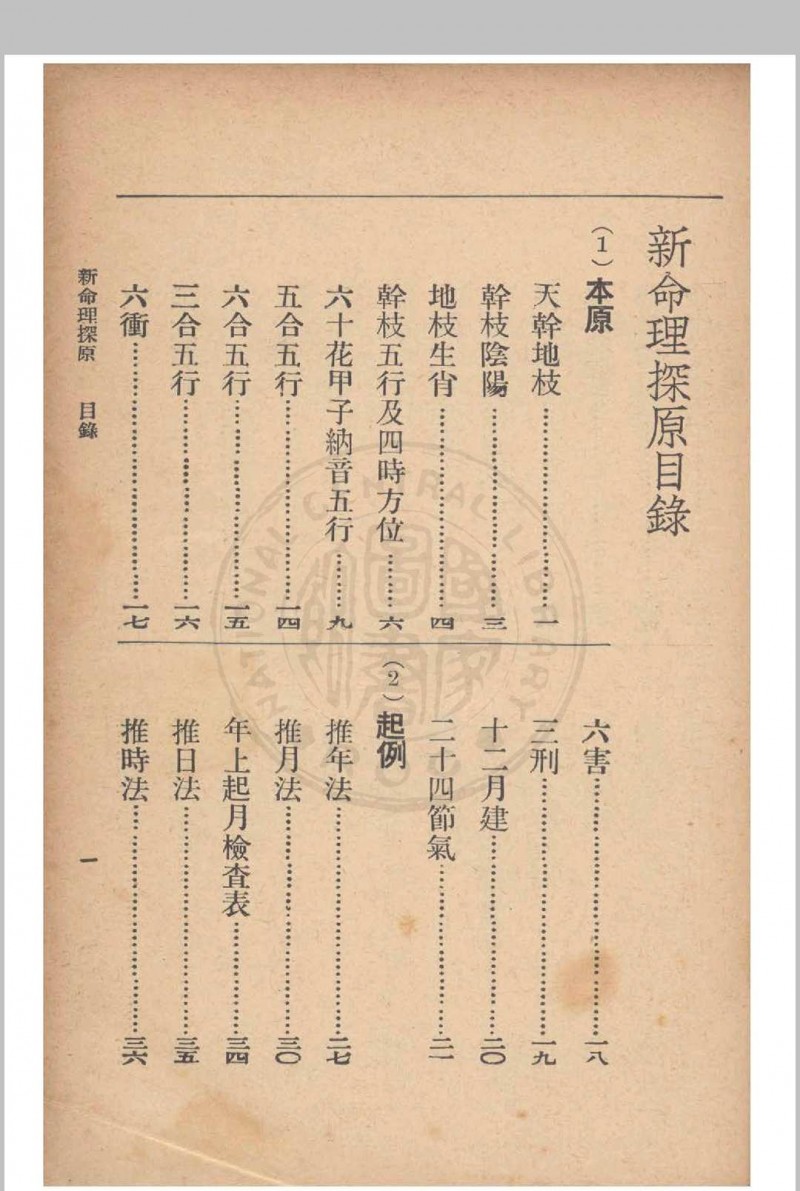 新命理探原  袁树珊 撰 1915