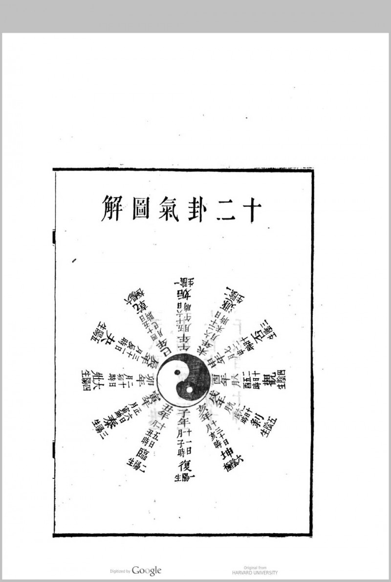 易镜  12卷, 卷首 1卷 附 学易管窥  2卷何毓福注释并著