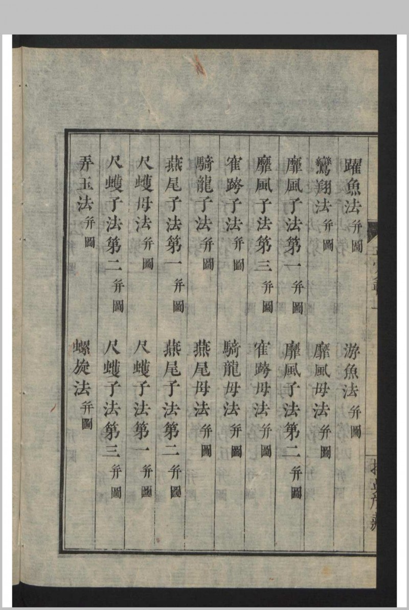 正骨范 2卷 , 1808