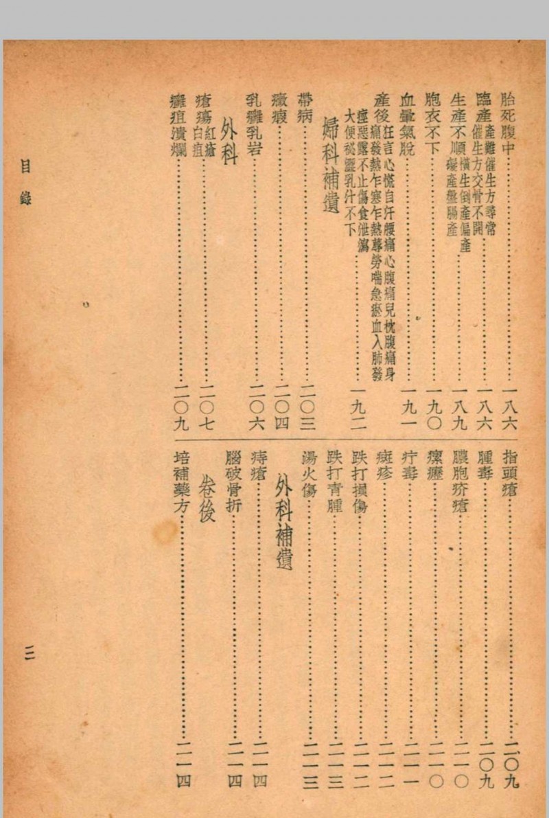 珍本医书集成 方书类(二) 裘吉生主编 1936 世界书局