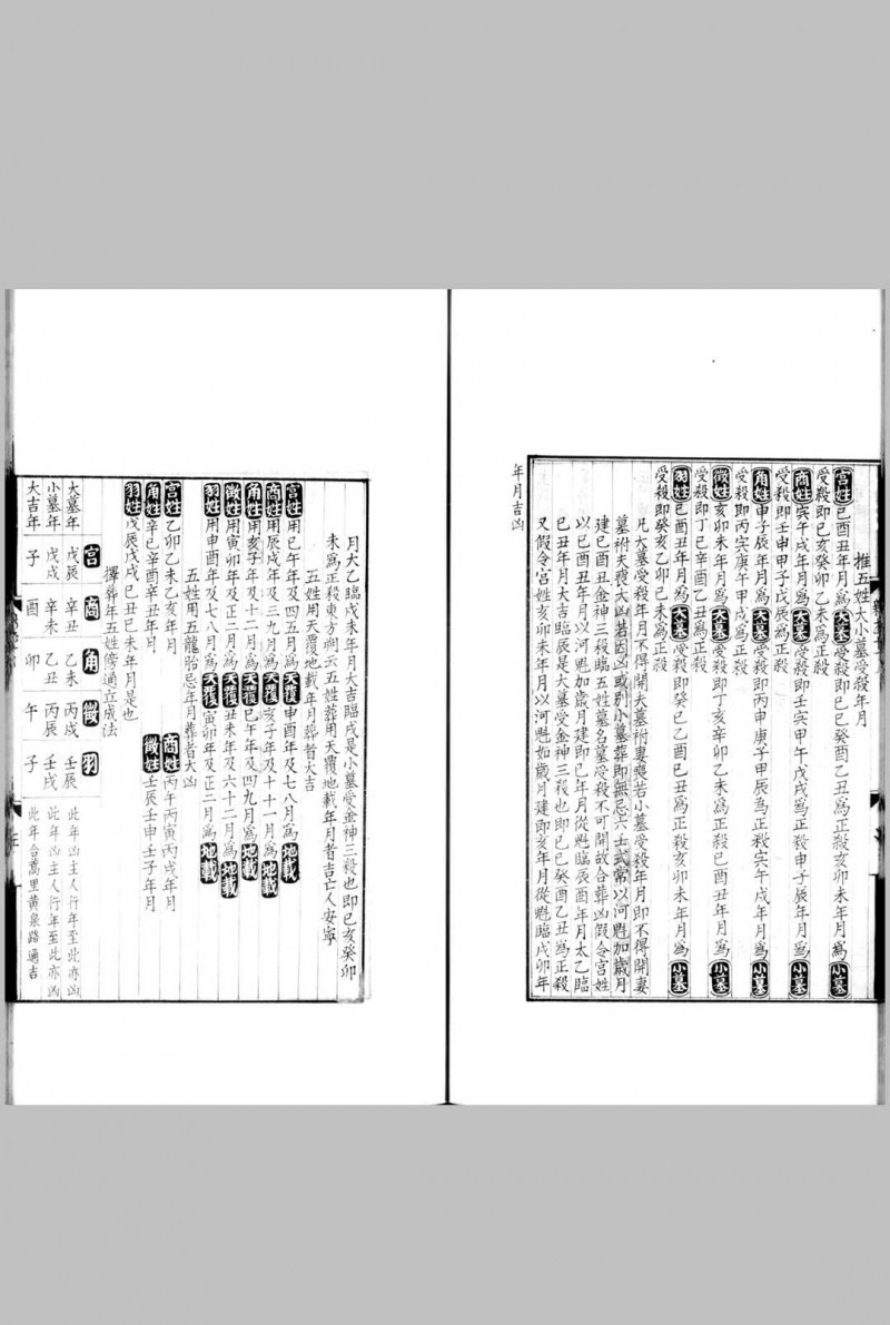 重校正地理新书. 十五卷. 北宋. 王洙等编修. 清代影金元钞本.