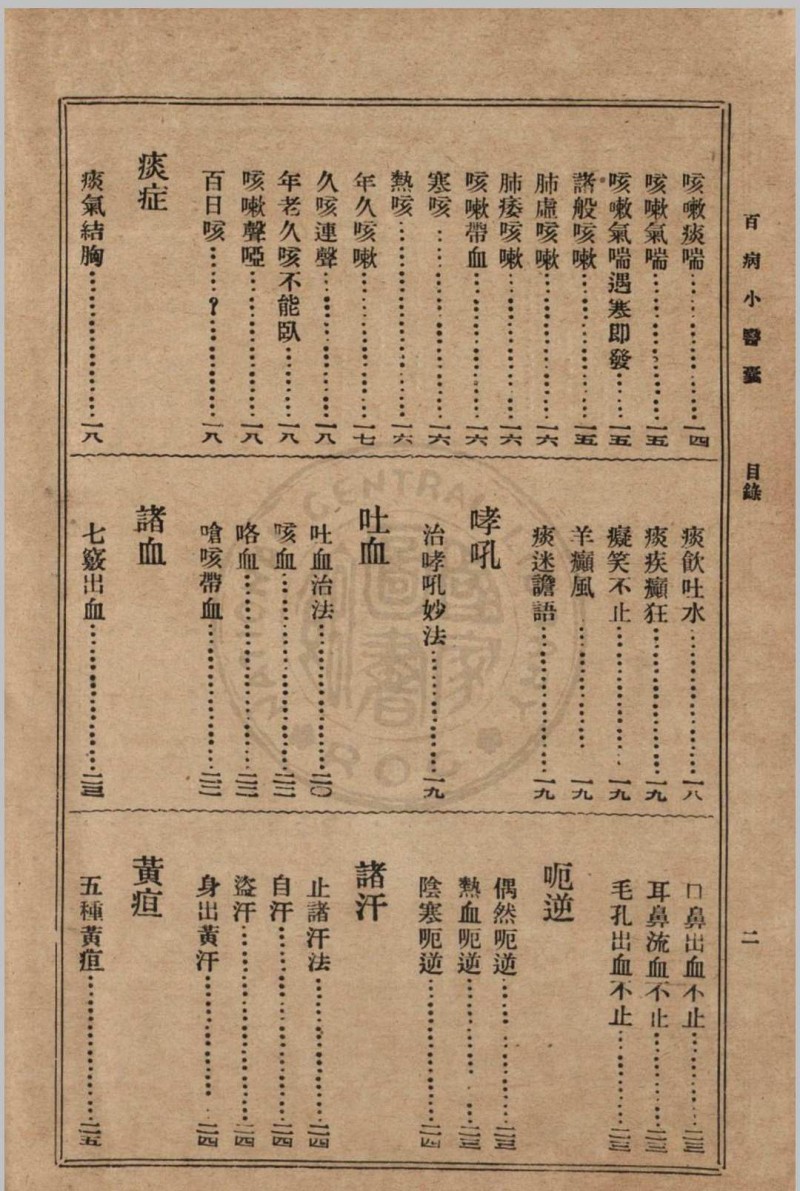 大众实用百病小医囊 冯伯贤新编 1937 上海中央书店