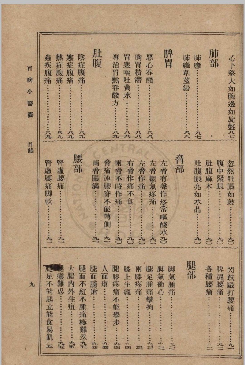 大众实用百病小医囊 冯伯贤新编 1937 上海中央书店