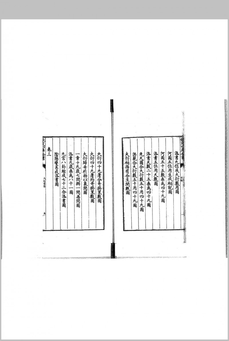 大衍索隠 宋 丁易东