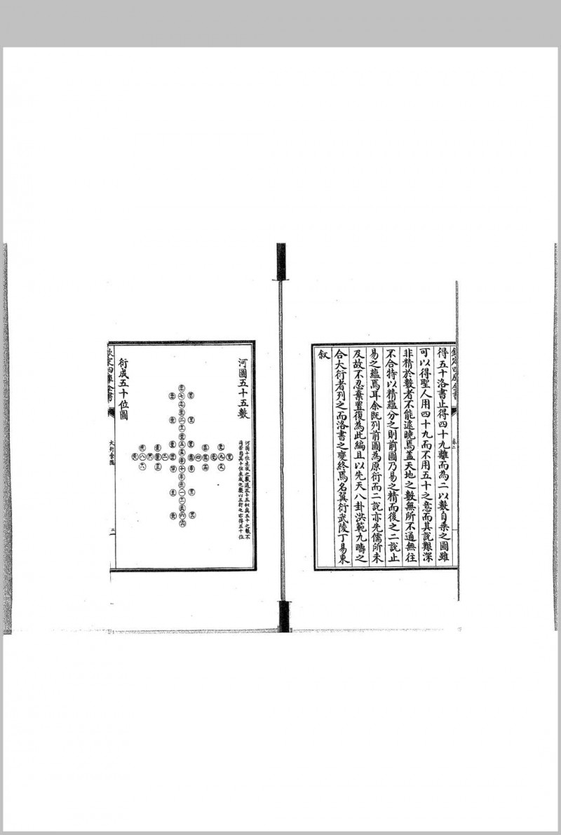 大衍索隠 宋 丁易东