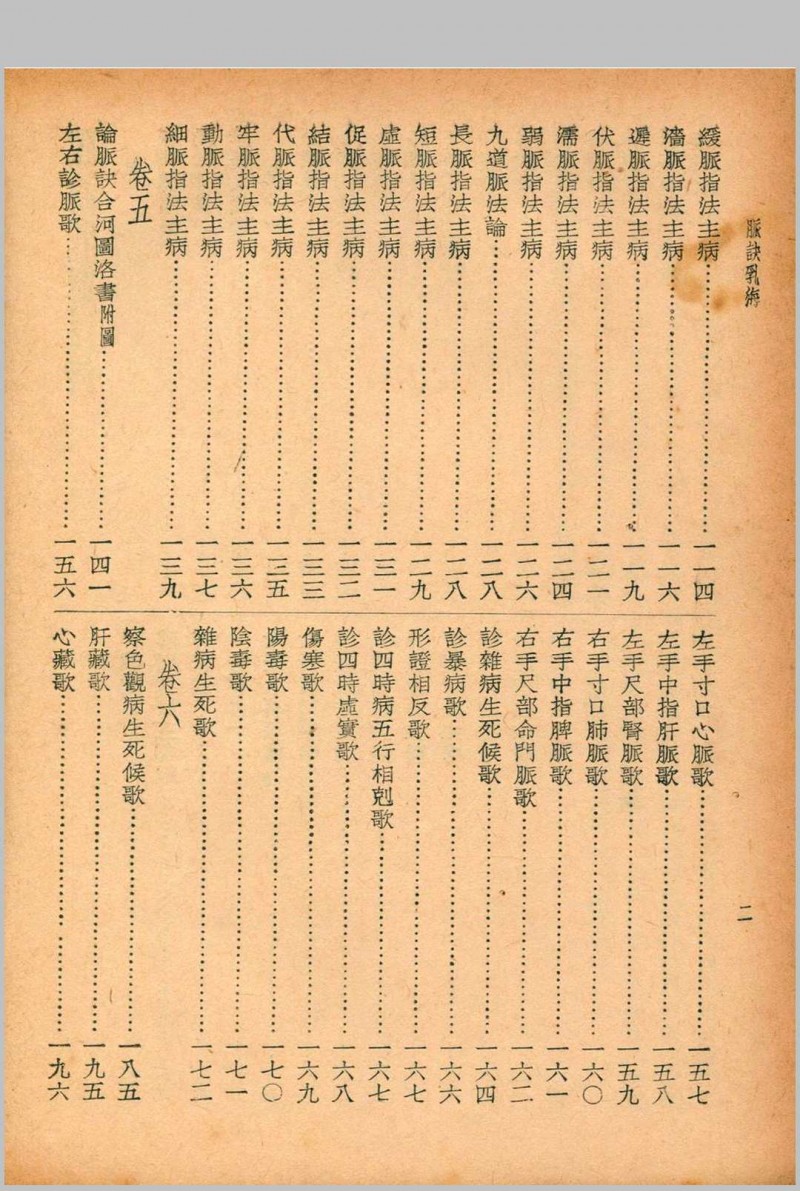 珍本医书集成 第三册 裘吉生主编 1936 世界书局