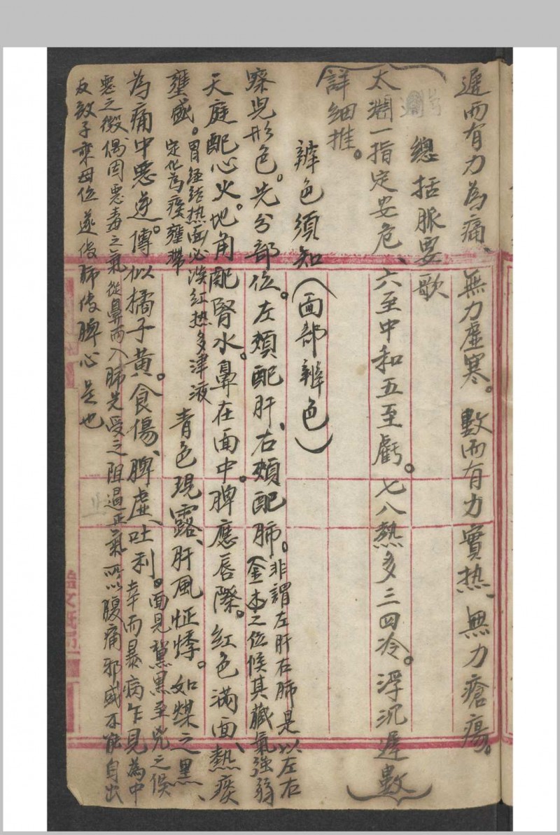 [儿科杂抄] , 1900