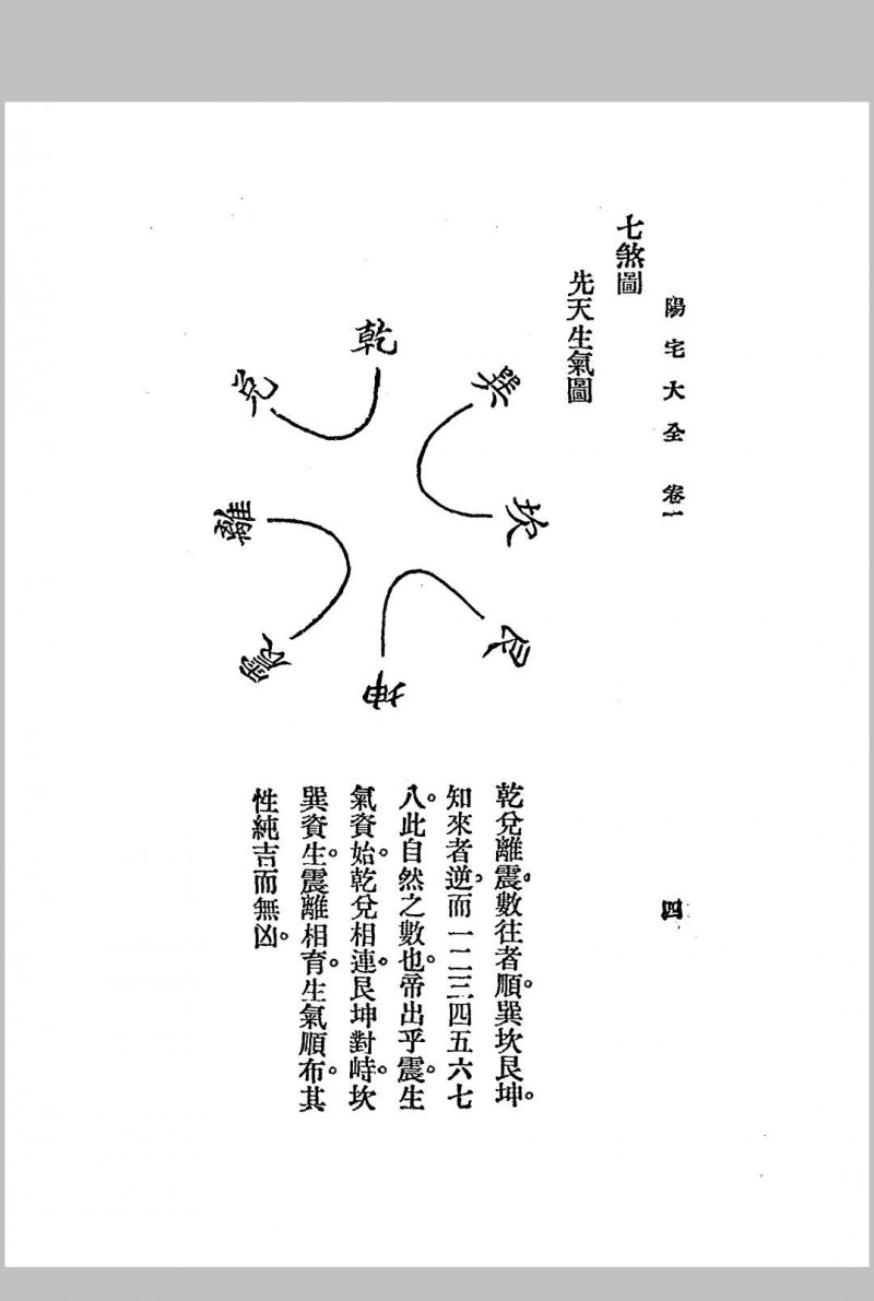 阳宅大全.三册全.1925年.秦慎安校勘.文明书局