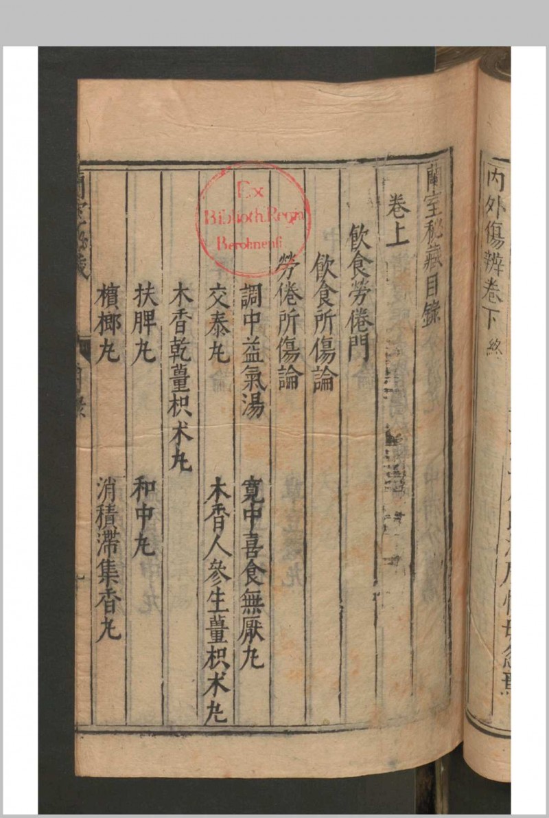 李杲  吴勉学 兰室秘藏 3卷 , 1601五术阁-中国传统文化五术（山医命相卜）的研究五术阁