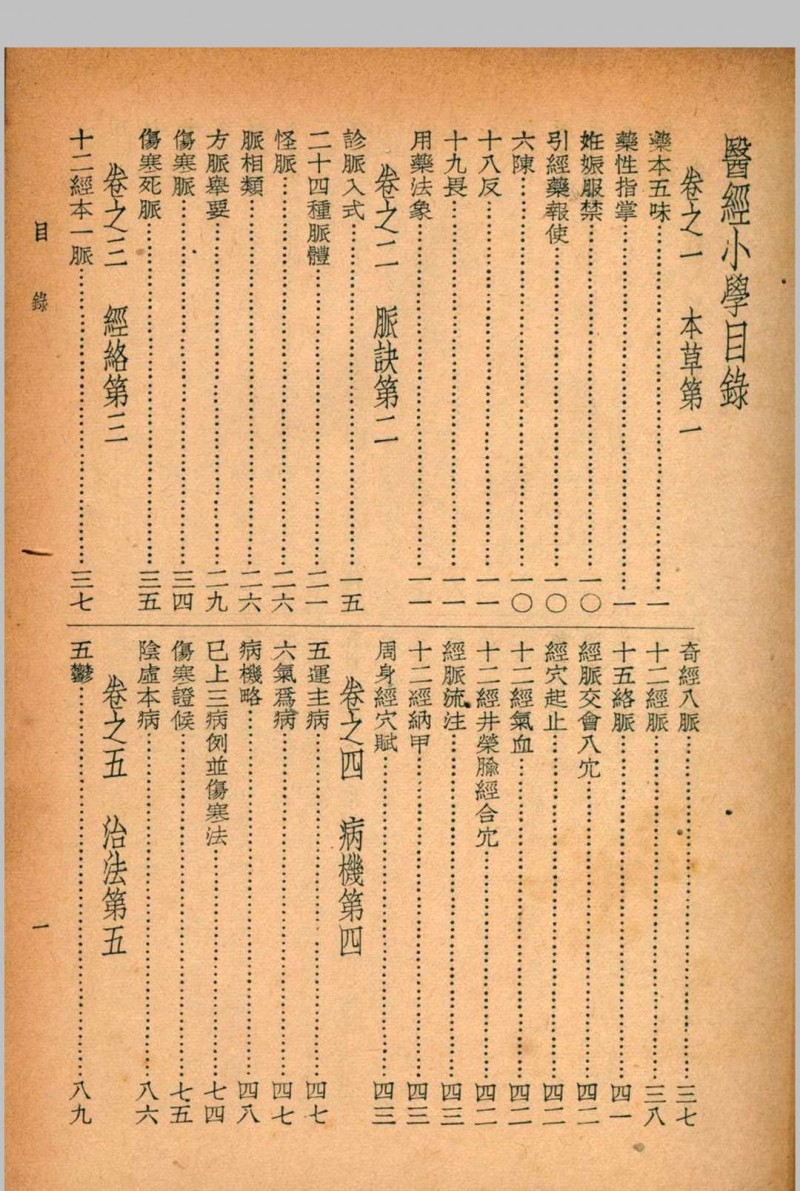 珍本医书集成 通志类(二) 第六册 裘吉生主编 1936 世界书局