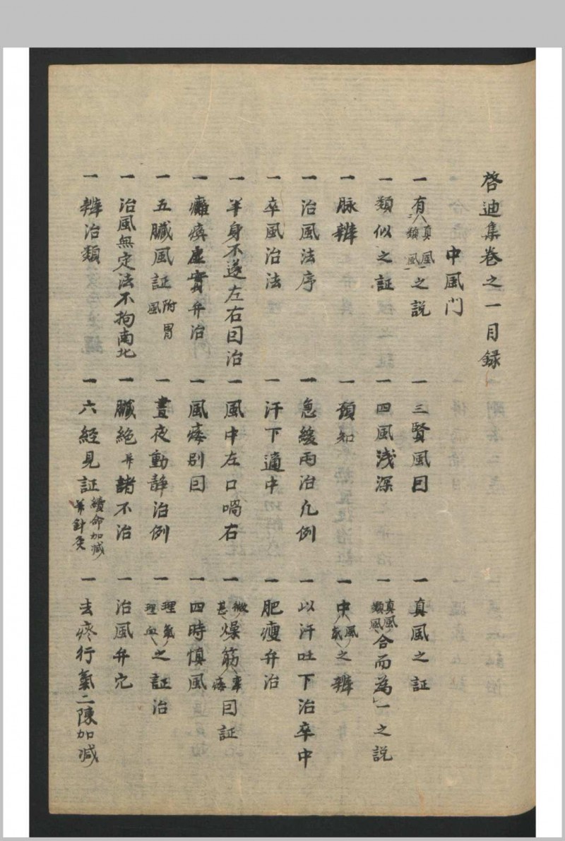 启迪集 8卷 , 1915