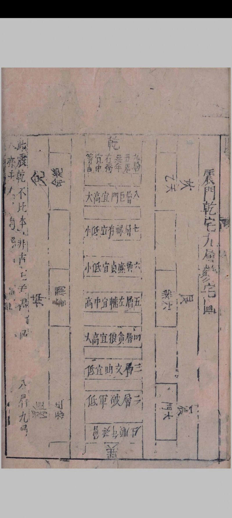 新镌甬东王先生阳宅大全