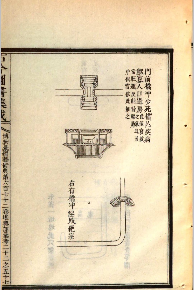 钦定古今图书集成博物汇编艺术典 堪舆部汇考十七 v.994