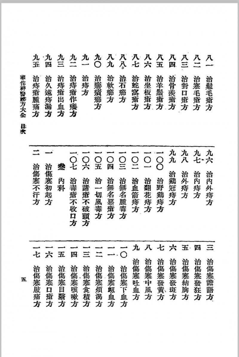 华佗神医秘方大全.春江书局.1936